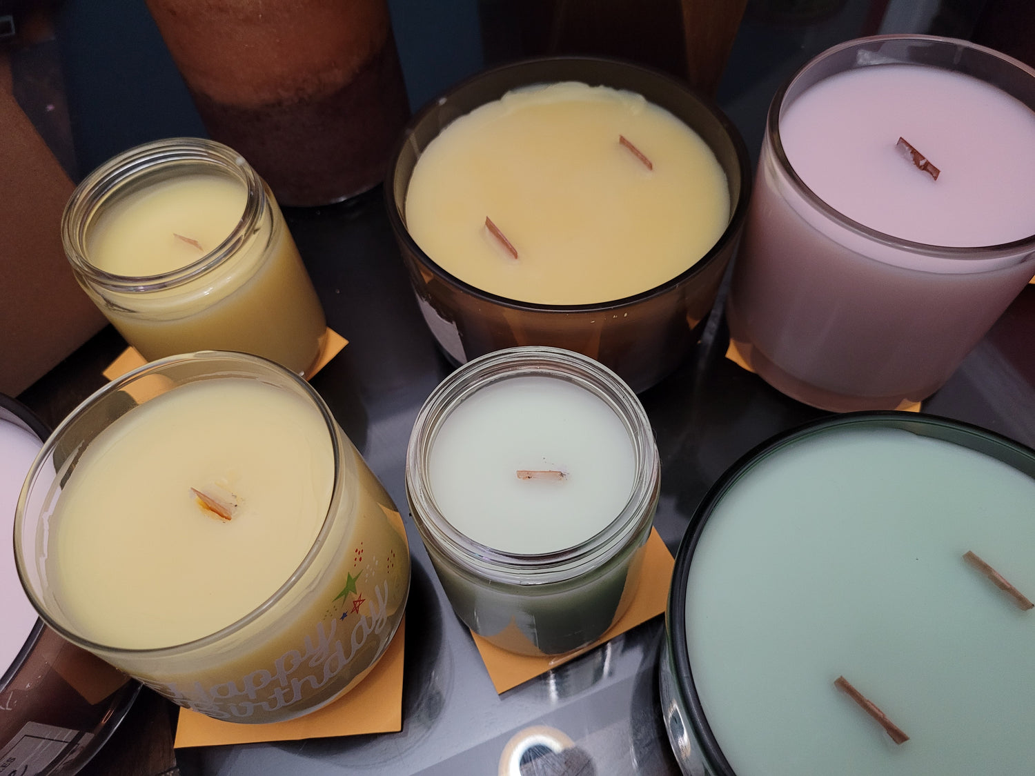 Candles Behavior
